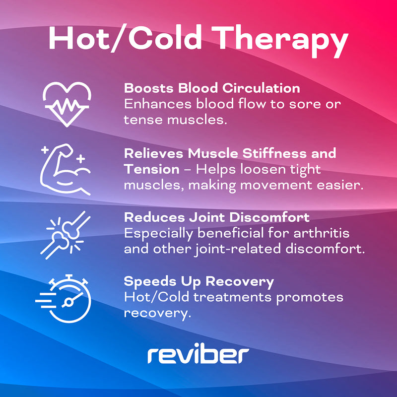 Reviber deep tissue body massager with hot cold therapy, UK version