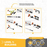 Engino STEM LABS How Solar Energy Works toy (British brand)