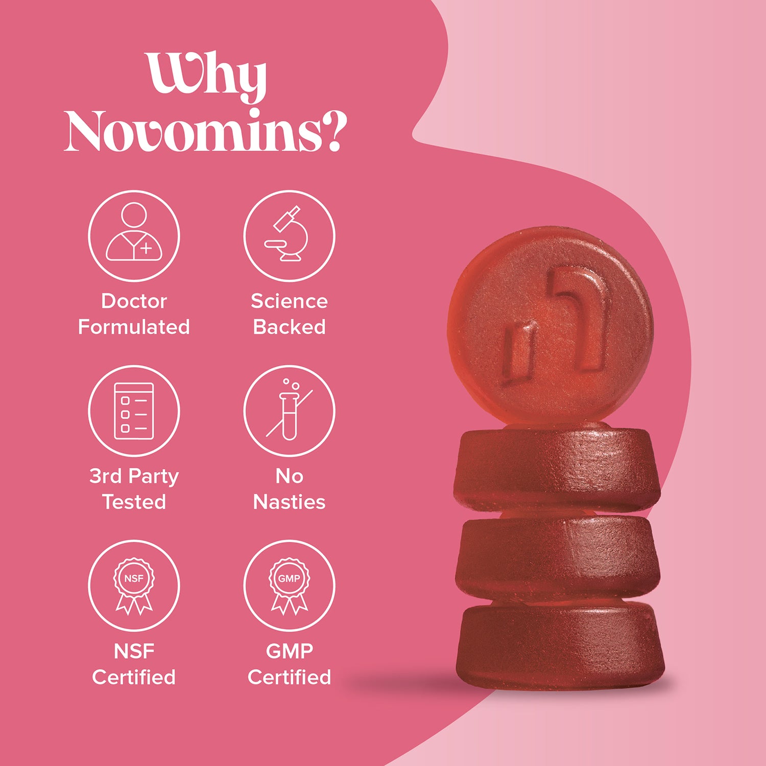 Novomins perimenopause strawberry gummies 60 count (British brand)