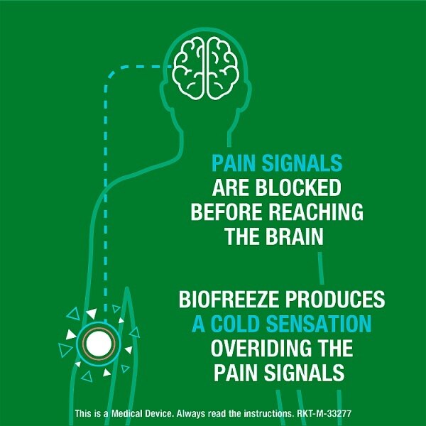 Biofreeze Gel Muscle & Joint Cooling Pain Relief 118ml GOODS Superdrug   