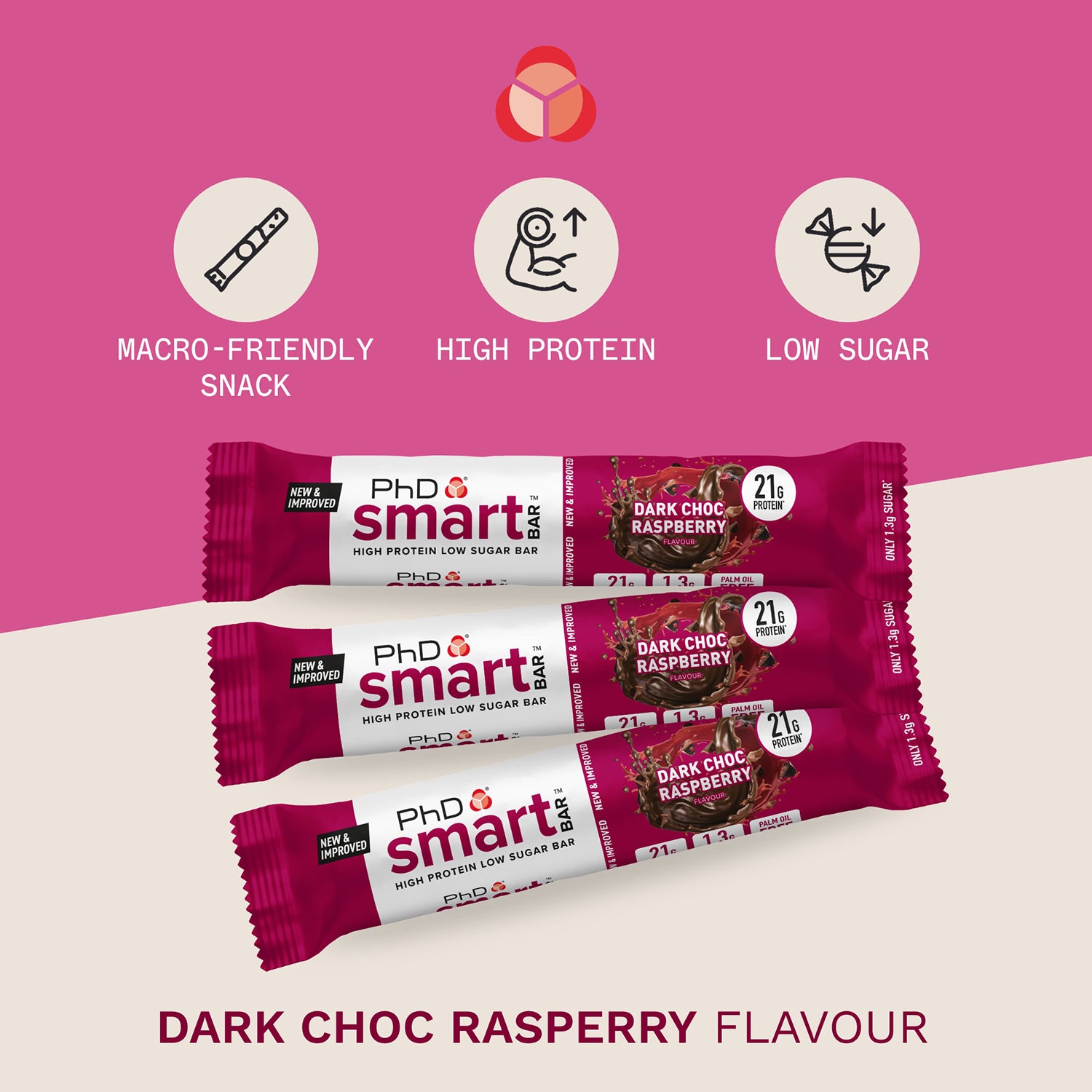 PhD protein bar dark choc raspberry 64g, UK version