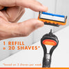 Gillette Fusion5 razor gift set for men - British product
