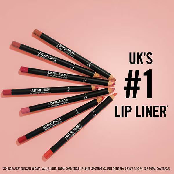 Rimmel Lip Liner 120 Pink Candy, imported from the UK