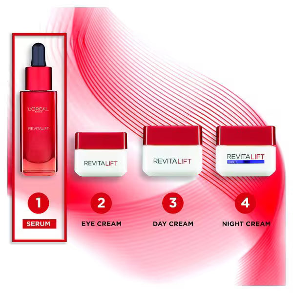 L'Oreal Paris Hydrating Smoothing Serum 30ml, UK version