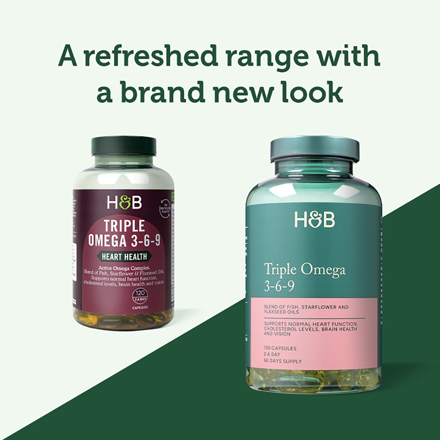 Holland & Barrett Triple Omega 3-6-9 Capsules 120 Count, UK version