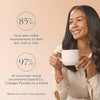 Dose & Co Dairy Collagen Creamer Vanilla 340g - British product