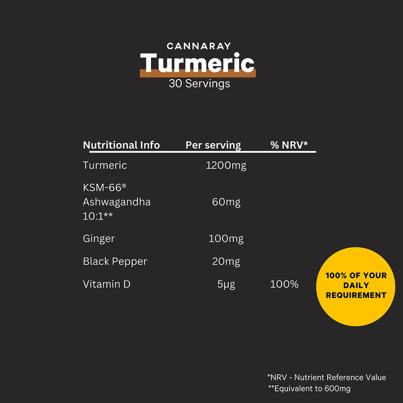 Cannaray turmeric capsules 1200mg 60 capsules, UK version
