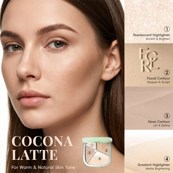 Livingandhome contour highlight palette 15.5g warm skin (British brand)