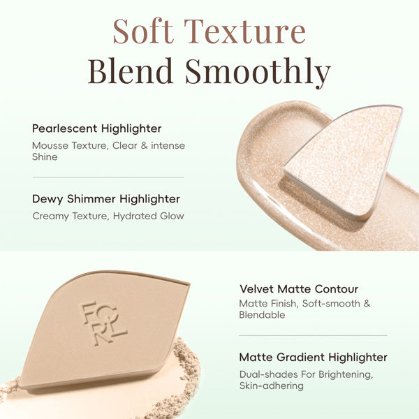 Livingandhome contour highlight palette 15.5g warm skin (British brand)