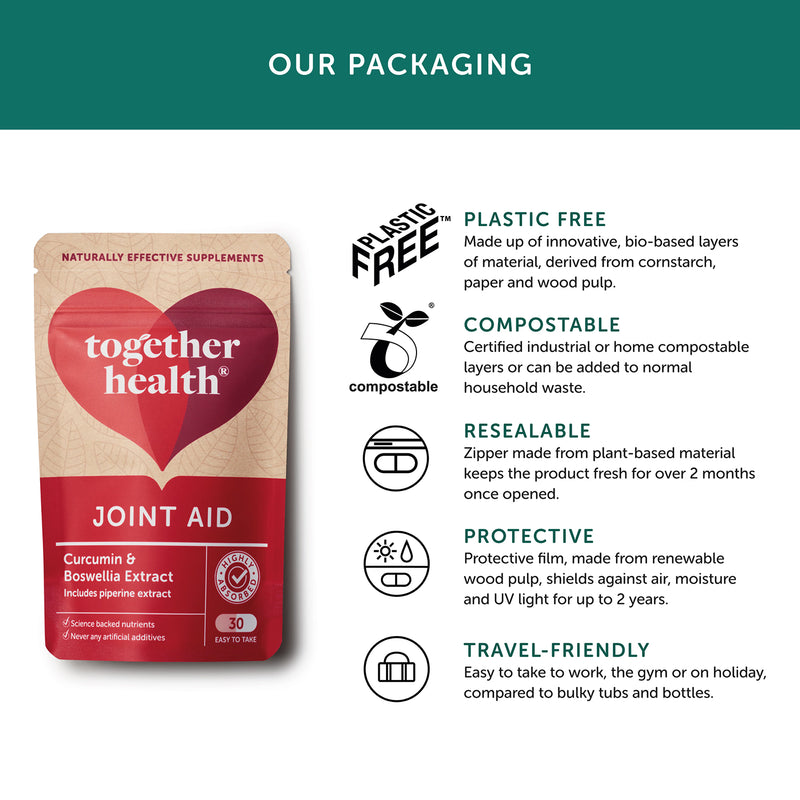Together Health Joint Aid supplement 30 capsules (British brand)