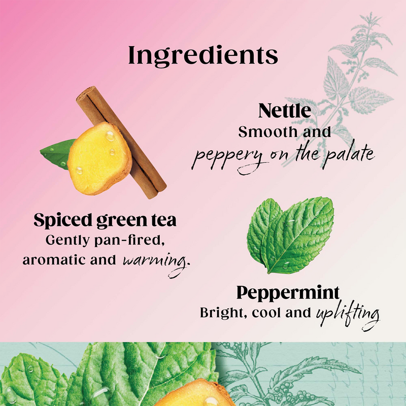 Twinings Superblends Metabolism Peppermint Herbal Tea Bags 20 (British brand)