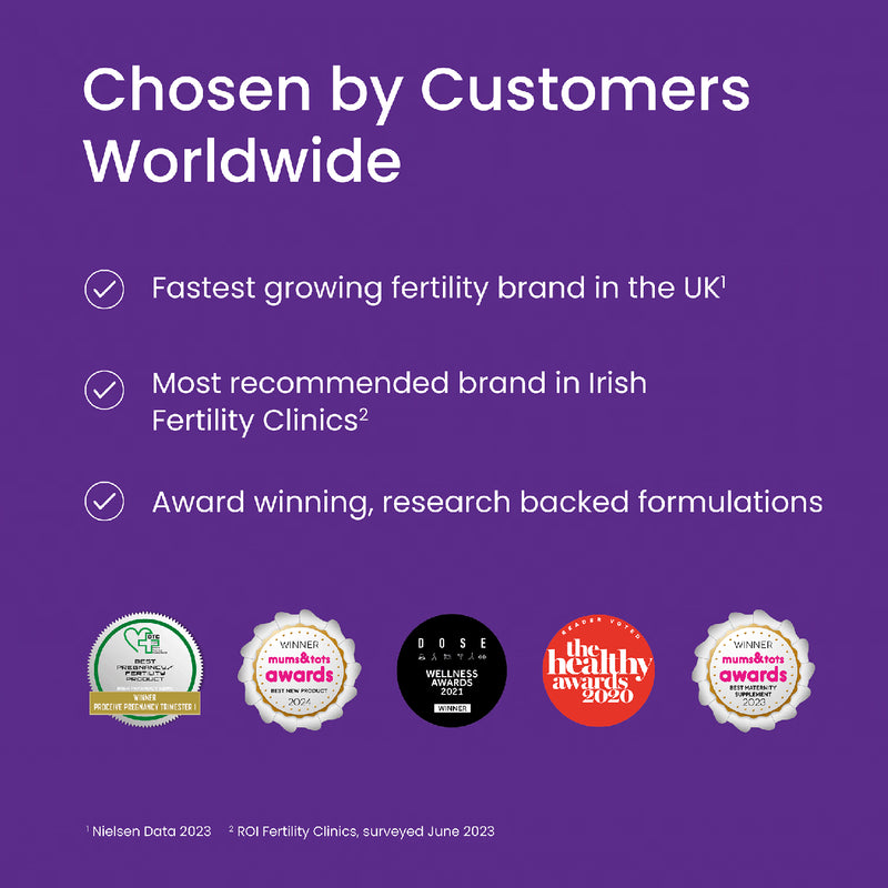 Proceive Men Advanced Fertility Supplement 60 capsules, imported from the UK