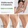 Braun IPL hair removal device Silk·expert Mini, UK version