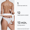 Braun IPL hair removal device Silk·expert Mini, UK version