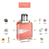 Sapil Rave Women floral eau de parfum 100ml (British brand)