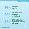 Simple Water Boost Hydrating Eye Gel 25ml (British brand)