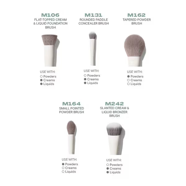Morphe Portrait Mode 5 Piece Face Brush Set, imported from the UK