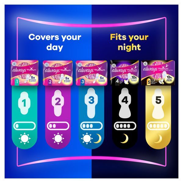 Always Platinum Day&Night Sanitary Towels With Wings 16 Pads GOODS Superdrug   