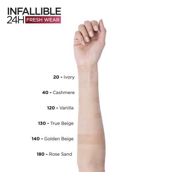 L'Oréal Paris Infallible Foundation Powder Shade 20, imported from the UK
