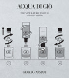 Acqua di Giò Eau de Parfum Refill (150ml)