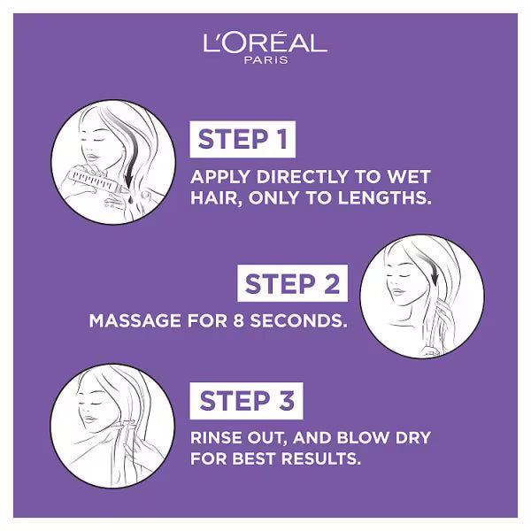 L'Oréal Paris Hydra Hyaluronic Hair Treatment, UK version
