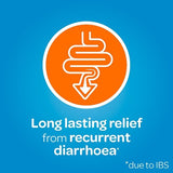 Fybocalm Diarrhoea Capsules 30S GOODS Superdrug   