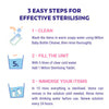 Milton Sterilising Tablets 28 pack, imported from the UK