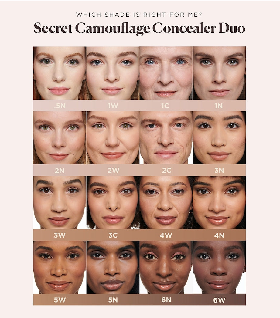 Laura Mercier Secret Camouflage Concealer Duo, UK version
