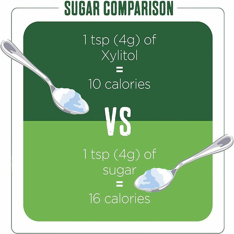 Pure Via 100% Xylitol sweetener 900g (British brand)