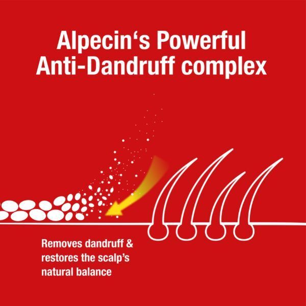 Alpecin Dandruff Killer Shampoo 2x 250ml | Removes Dandruff