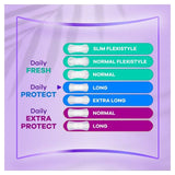 Always Dailies Extra Protect Panty Liners Large   58 per pack