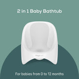 Angelcare 2in1 baby bathtub for 0-12 months, imported from the UK
