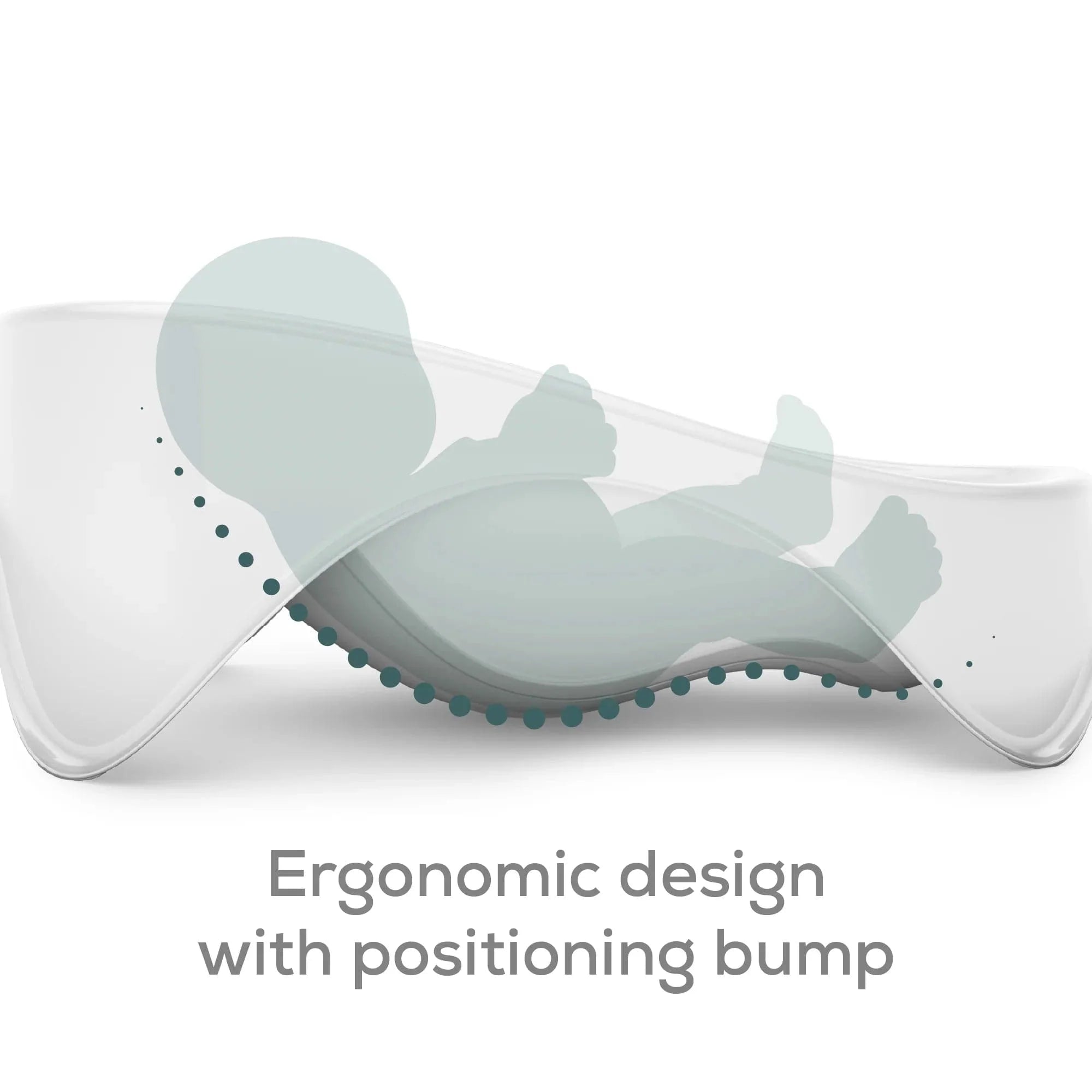 Angelcare 2in1 baby bathtub for 0-12 months, imported from the UK