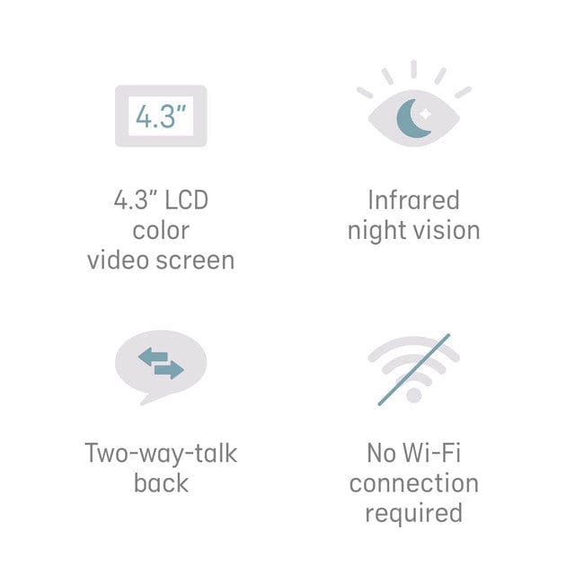 Angelcare AC25-1 baby movement monitor with video and sound - British product