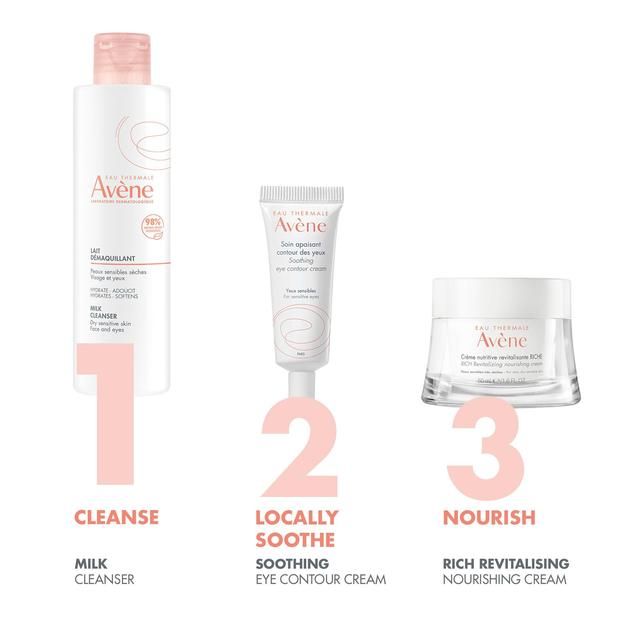 Avene Gentle Milk Cleanser for dry skin   200ml