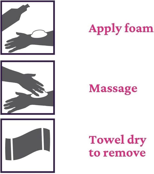 Nilaqua antimicrobial body wash foam 90ml 3 pack, imported from the UK