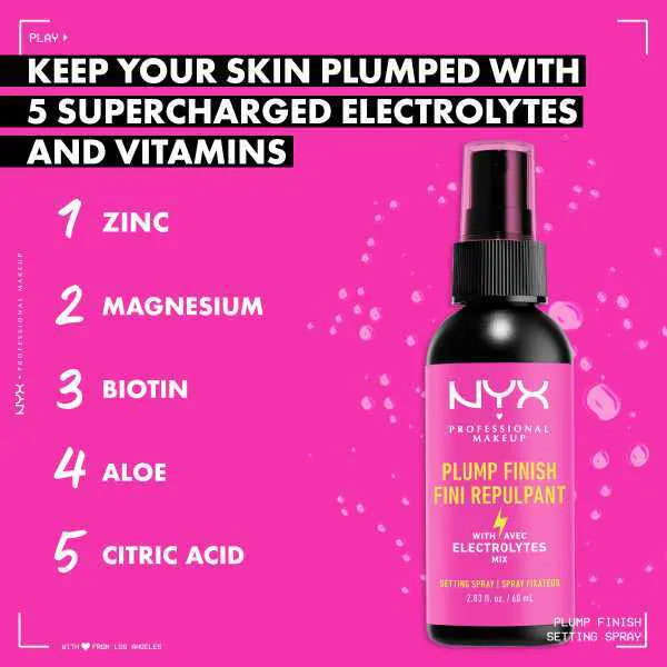 NYX Plump Right Back Setting Spray, imported from the UK