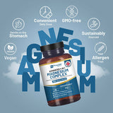 Prowise magnesium complex 4-in-1 90 capsules, imported from the UK