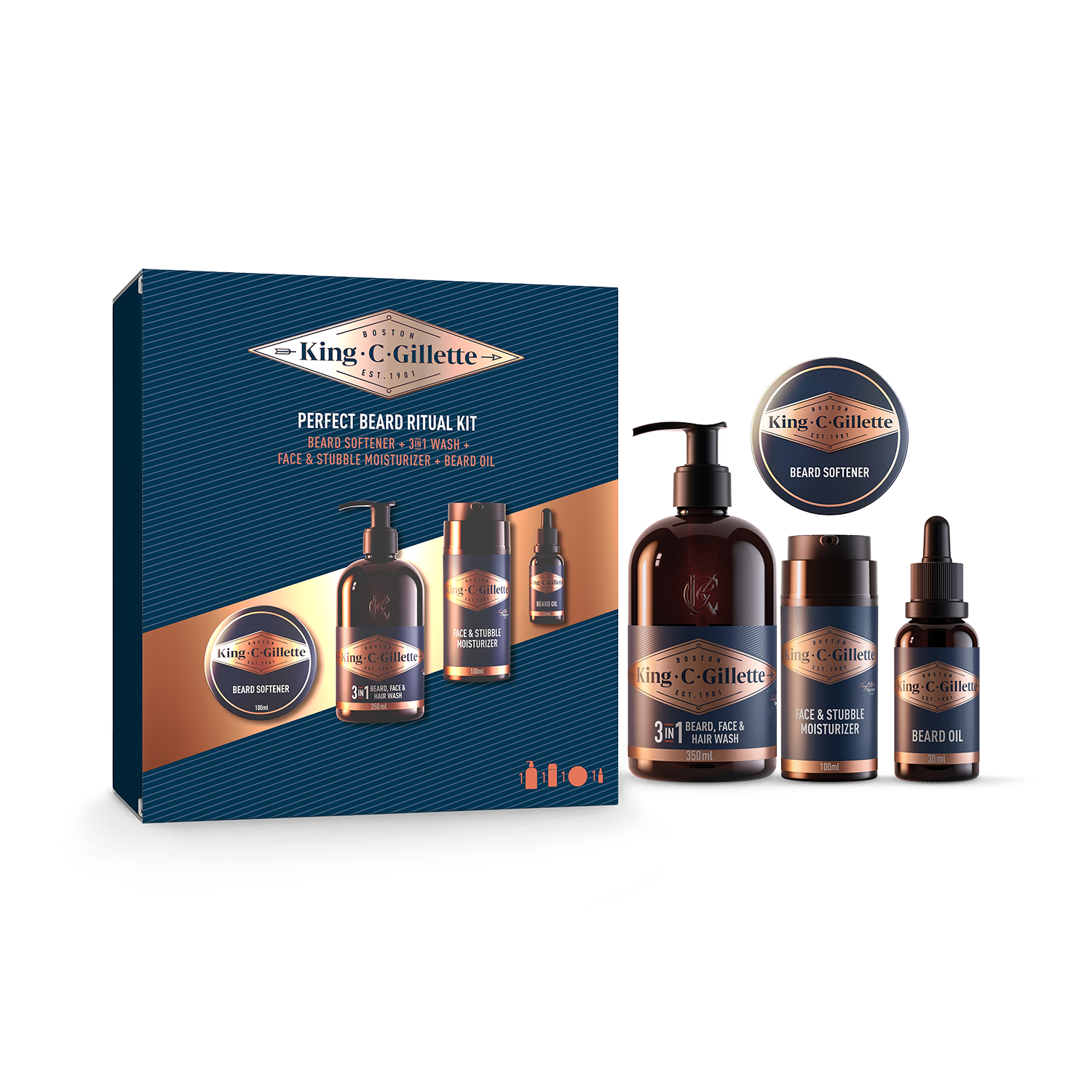 King C. Gillette Perfect Beard Ritual Kit gift set (British brand)