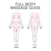 Rio 3D face and body roller massager (British brand)