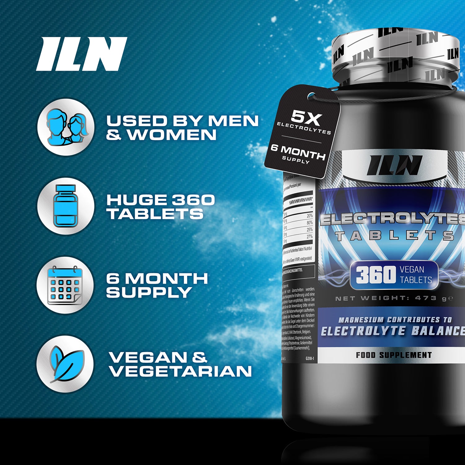 Iron Labs Nutrition electrolyte tablets 1500mg 360 tablets, imported from the UK