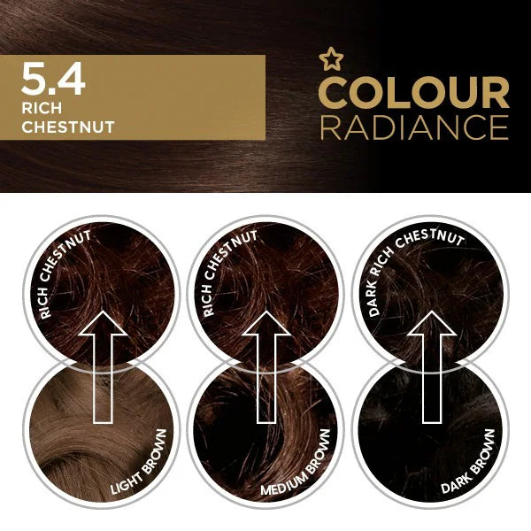 Superdrug Rich Chestnut permanent hair dye (British brand)