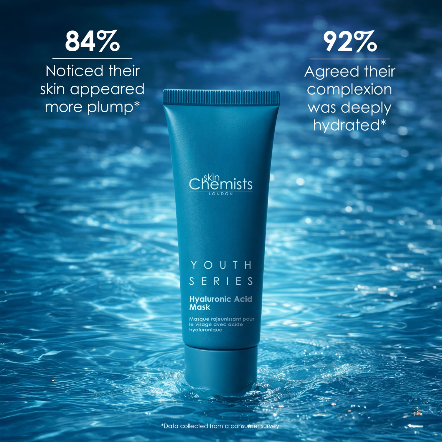 skinChemists hyaluronic acid mask 50ml - British product