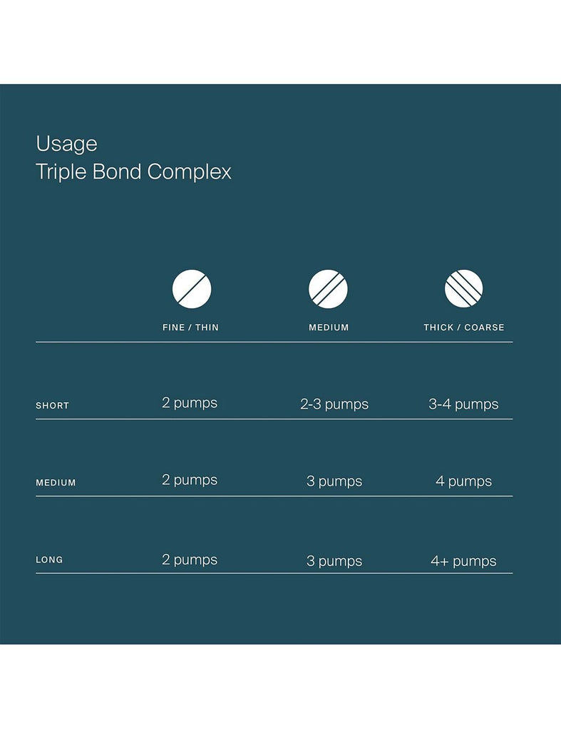 Triple Bond Complex 45ml