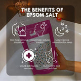 Eco Bath Derma Epsom Salt bath soak 1kg, UK version