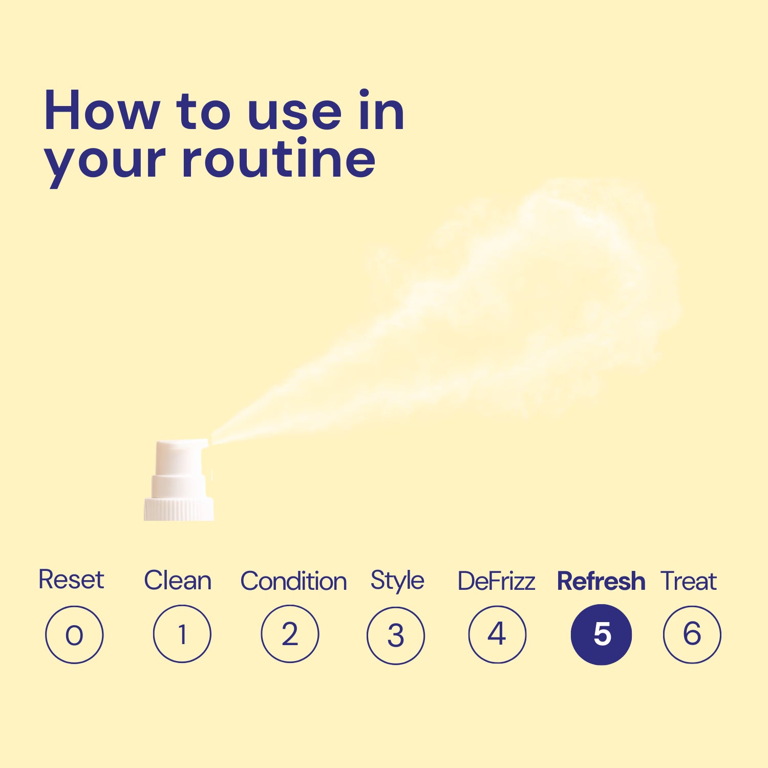 Curl Power dry shampoo non-aerosol powder 60g (British brand)