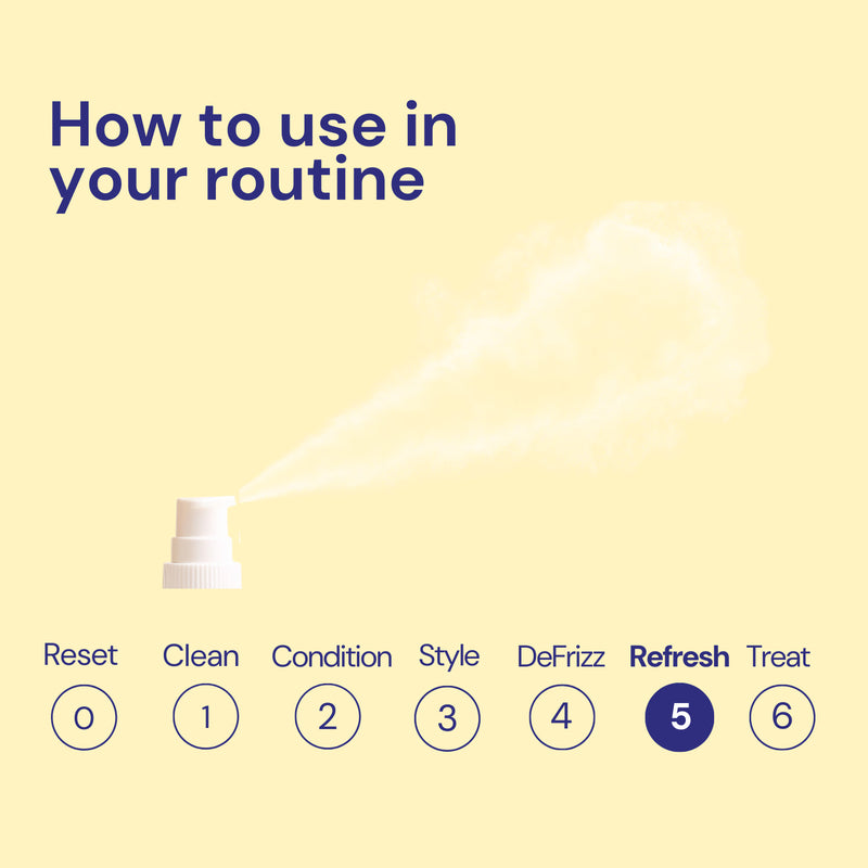 Curl Power dry shampoo non-aerosol powder 60g (British brand)