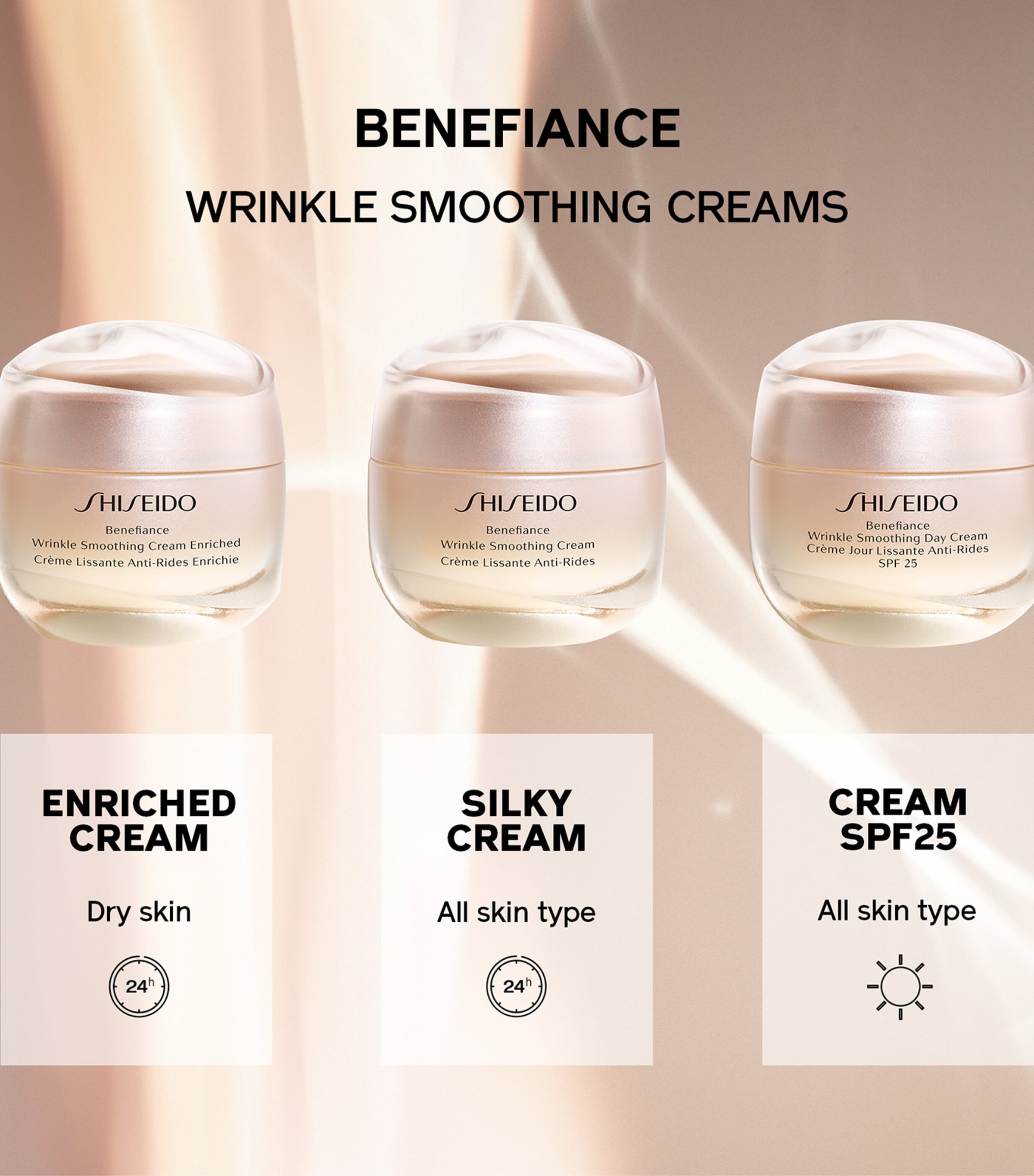 Shiseido Benefiance Wrinkle Smoothing Cream 50ml (British brand)