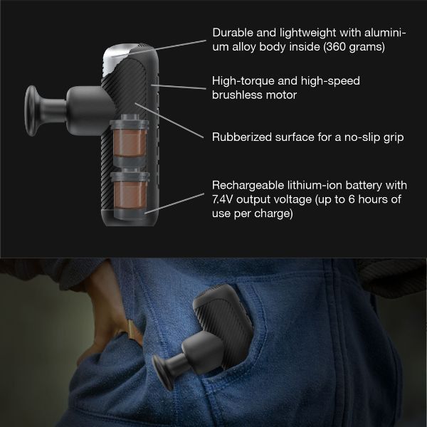 Eleeels P2 pocket massage gun - British product