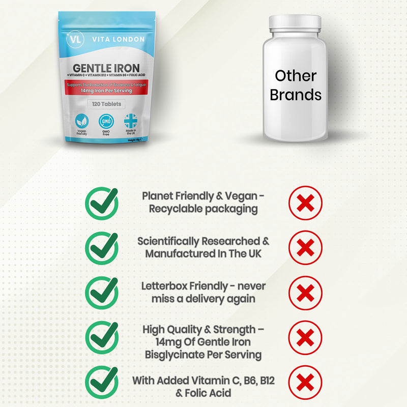 Vita London Gentle Iron Complex 120 tablets (British brand)